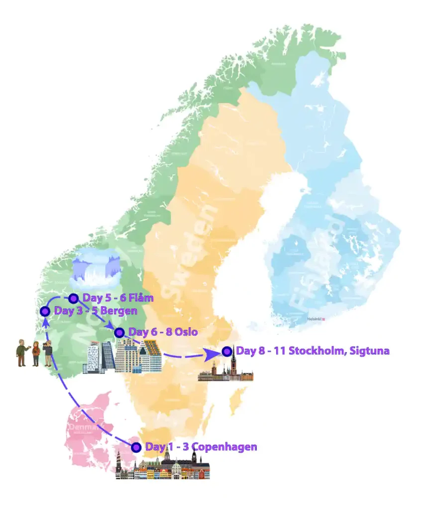 Tour map of Scandinavia with route from Copenhagen to Bergen, Flåm, Oslo, Stockholm and Sigtuna