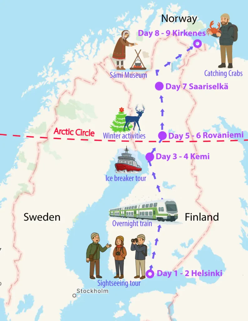 Map of 9-day Lapland tour from Helsinki to Kirkenes with route and activities